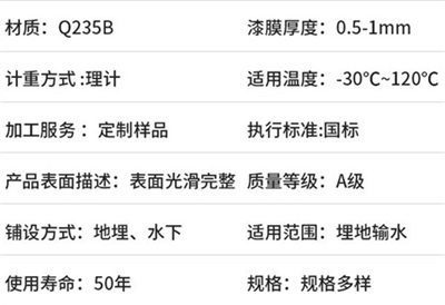 北碚热浸塑钢管厂家产品性能特点